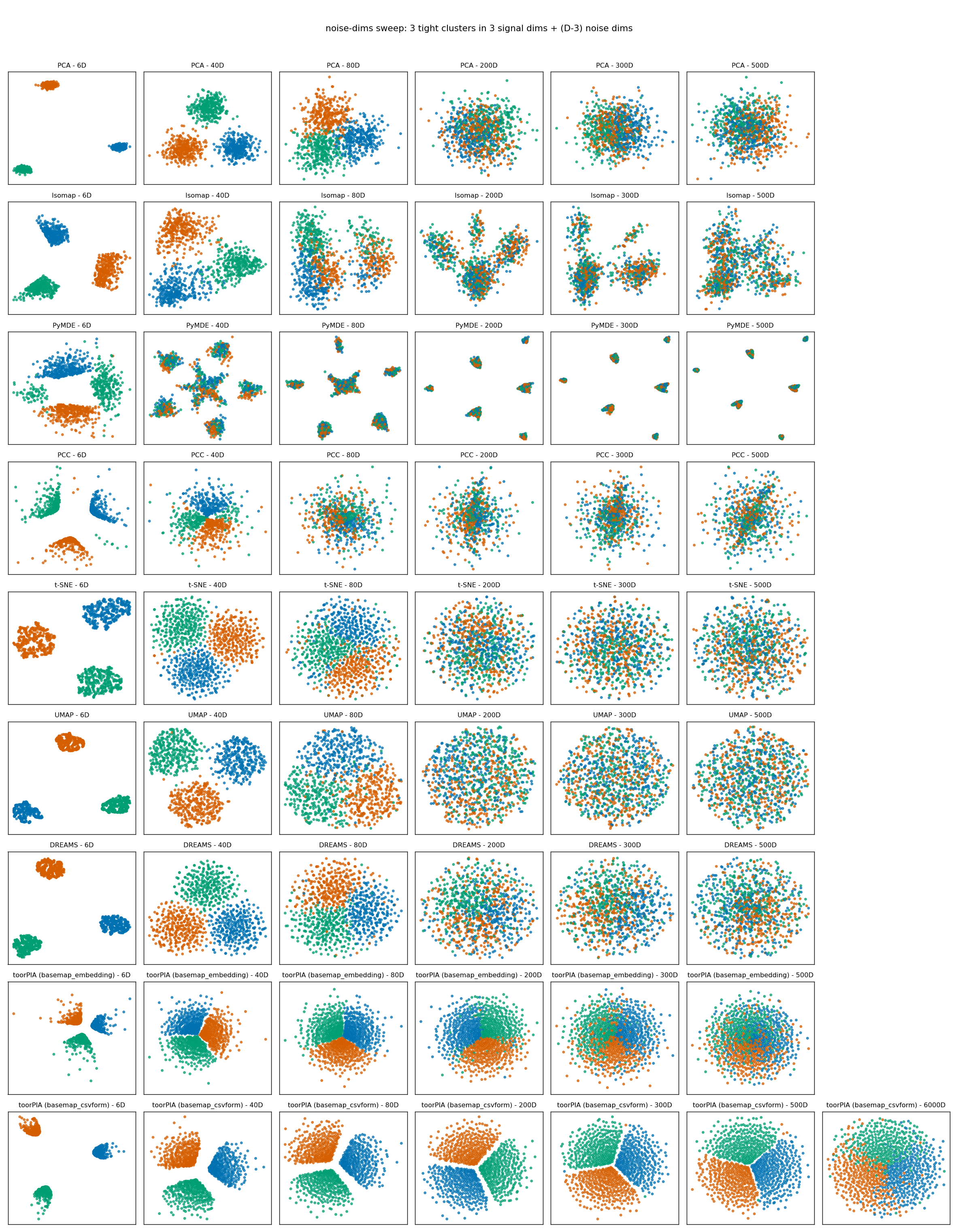 dims_grid.png