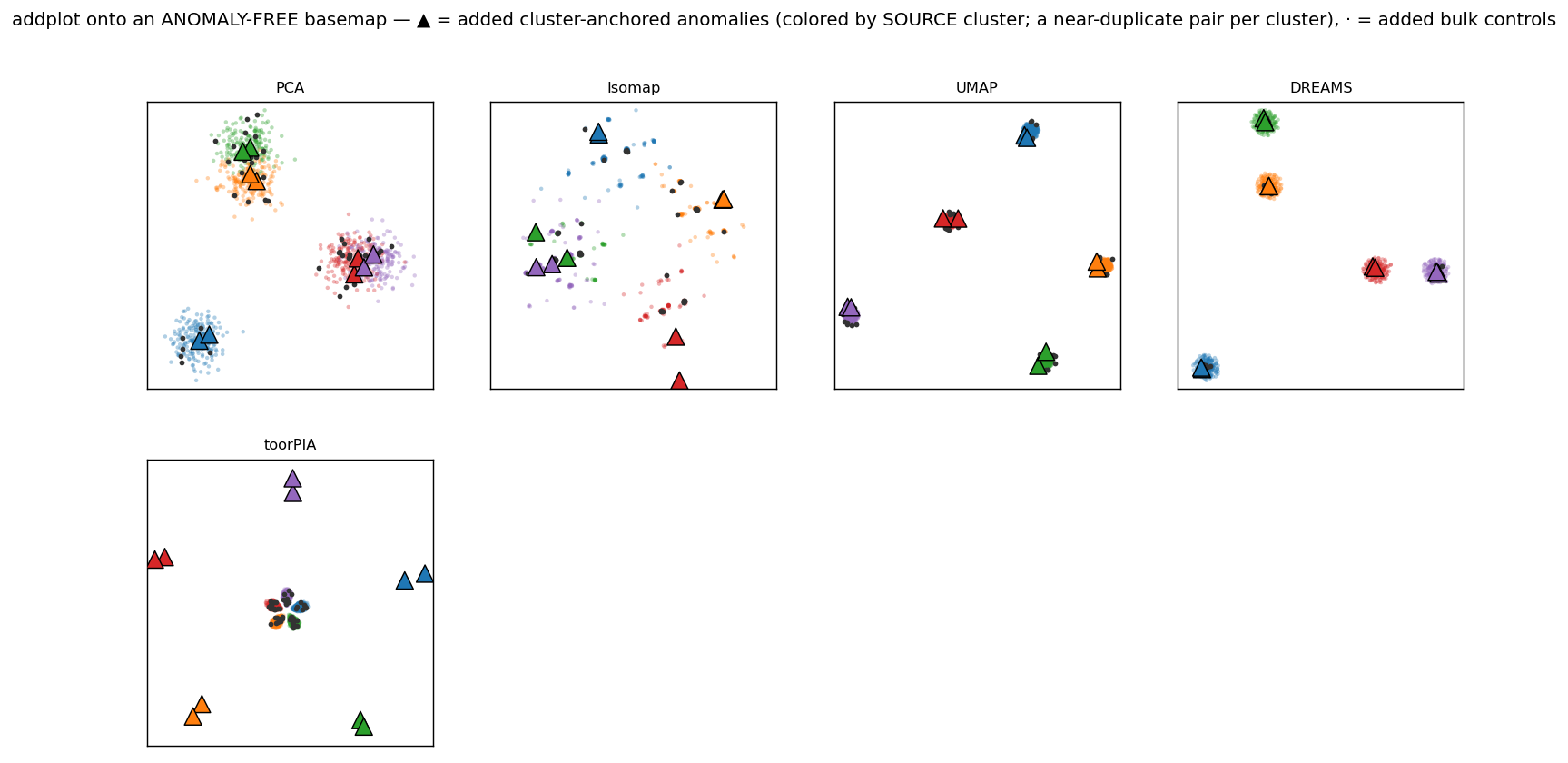 basemap_addplot_gallery.png